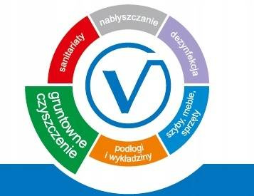VOIGT GRILLPOL VC243 KONCENTRAT DO CZYSZCZENIA GRILLA, ROŻNA, PIEKARNIKA 1L